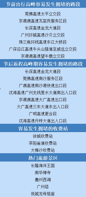 广东八二82597cm查询,互动性执行策略评估_进阶版8.882