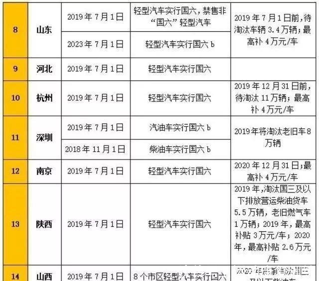 澳门六和开奖,准确资料解释落实_精简版105.220