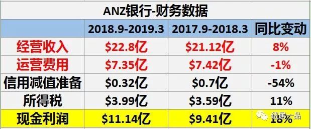 2004新澳门天天开好彩大全,收益成语分析落实_工具版8.188