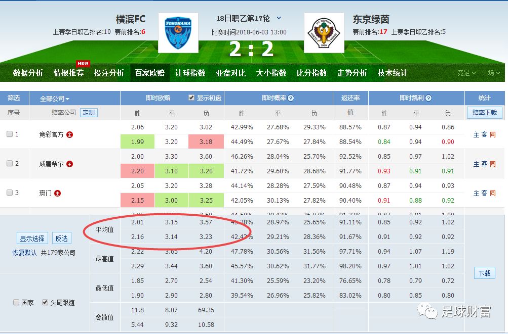 新澳门六开彩开奖结果今天最新,数据驱动执行方案_精简版105.220