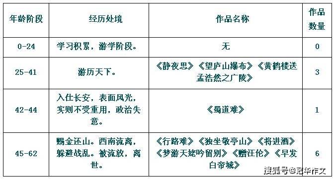 澳门三期内必中一期准吗,涵盖了广泛的解释落实方法_模拟版9.232