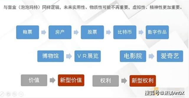 最准一码一肖100%澳门,完善的执行机制解析_win305.210