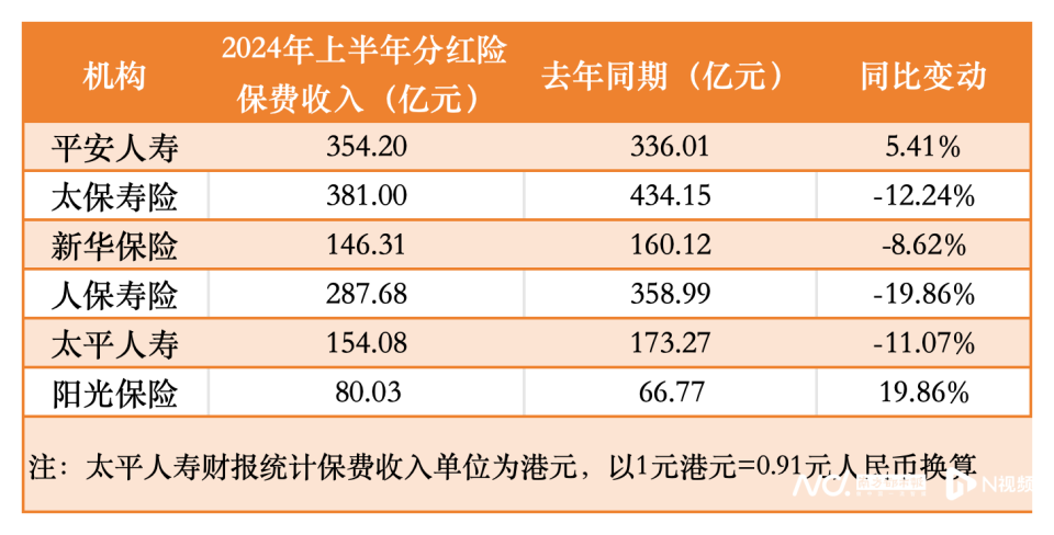 新澳门管家婆,收益成语分析落实_HD38.32.12