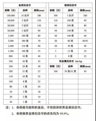 澳门一码一肖100,市场趋势方案实施_标准版90.65.32