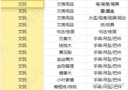 2024香港今期开奖号码马会,国产化作答解释落实_静态版8.22