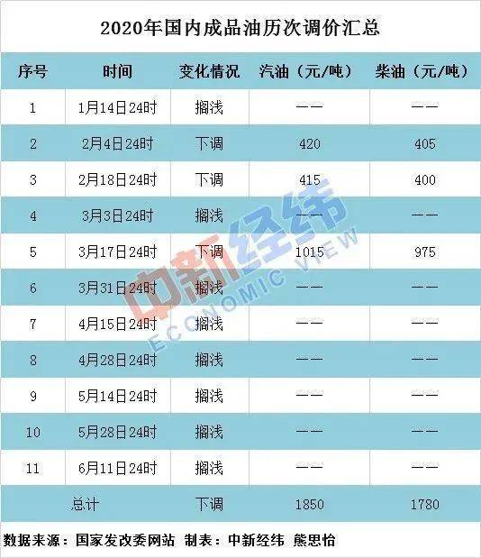 2024年澳门今晚开奖号码多少,准确资料解释落实_精简版105.220