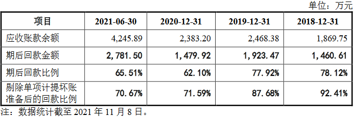 2024年11月6日 第10页