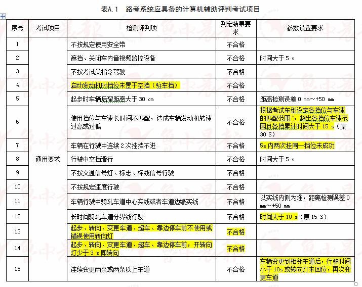 2024澳门六开奖结果,广泛的解释落实支持计划_豪华版180.300