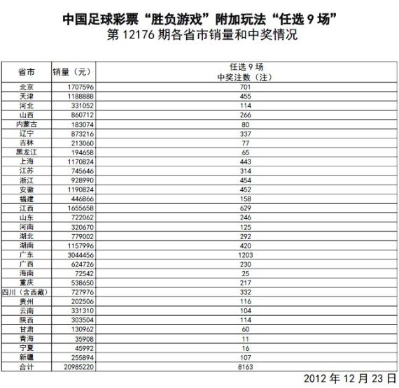 白小姐今晚特马期期准六,时代资料解释落实_升级版8.163