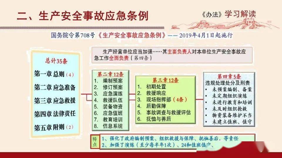 澳门一码,准确资料解释落实_标准版90.85.32