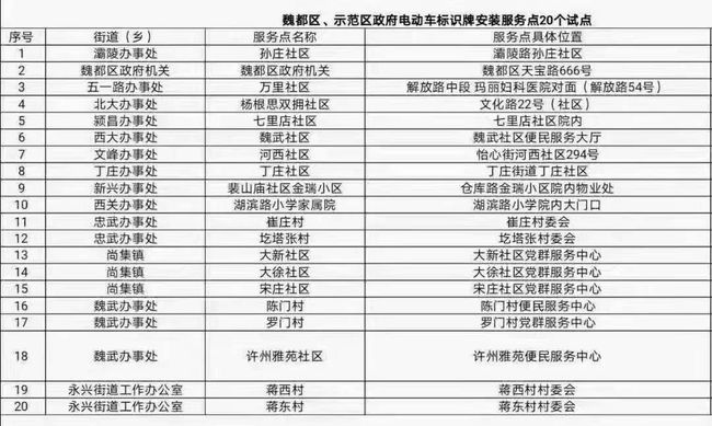 2024年天天彩免费资料,确保成语解释落实的问题_升级版9.123