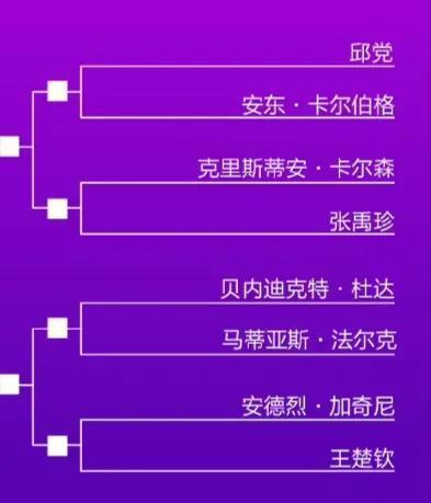 奥门天天开奖码结果2024澳门开奖记录4月9日,可行性方案评估_战略版32.900