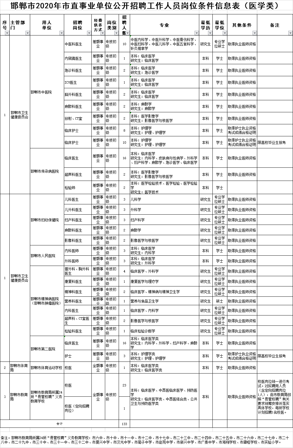 澳门开奖结果+开奖记录表2c,决策资料解释落实_试用版7.236