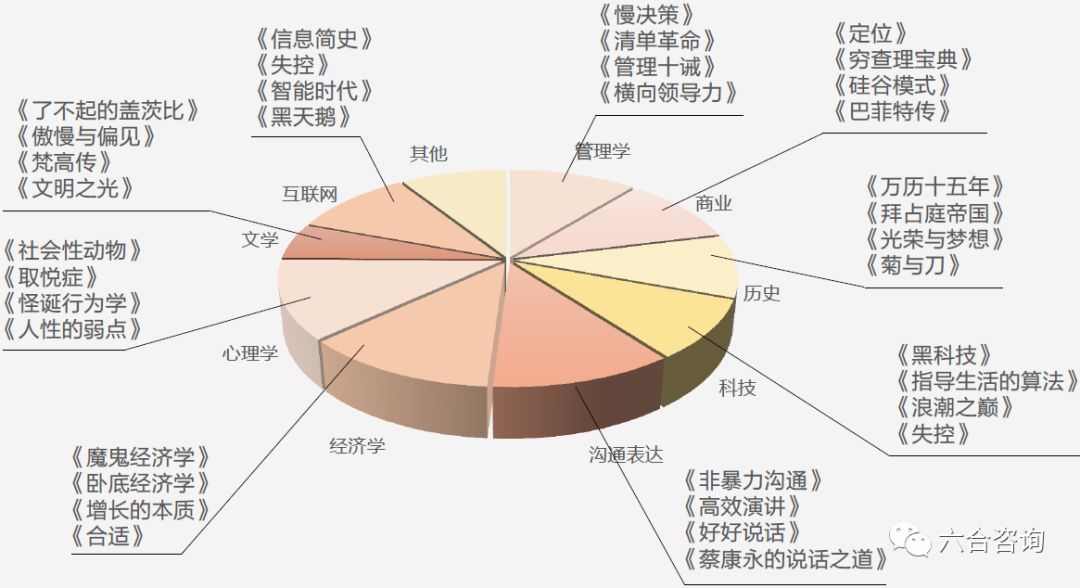 2024六合资料大全,仿真技术方案实现_Android258.183