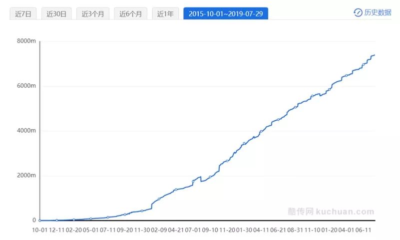 最准一码一肖100%精准,动态调整策略执行_手游版1.118