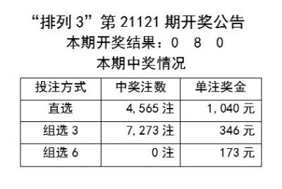 幻影幽灵 第3页