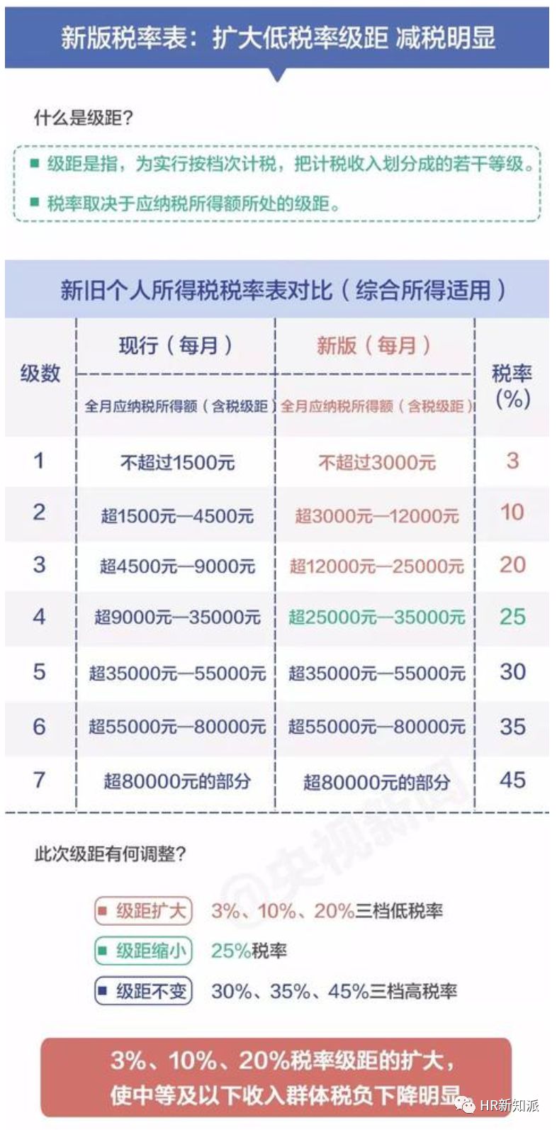 新澳内部一码精准公开,绝对经典解释落实_精简版105.220