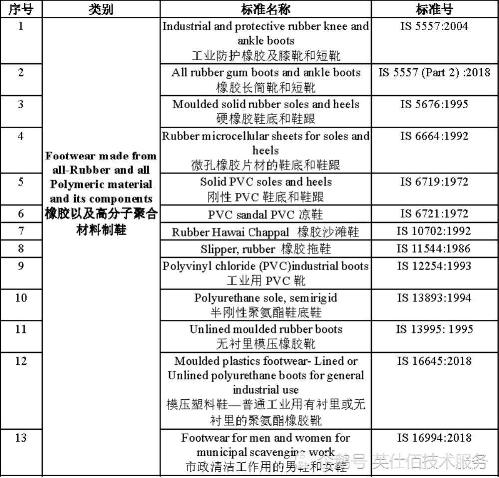 澳门内部资料一码公开验证,绝对经典解释落实_入门版2.928