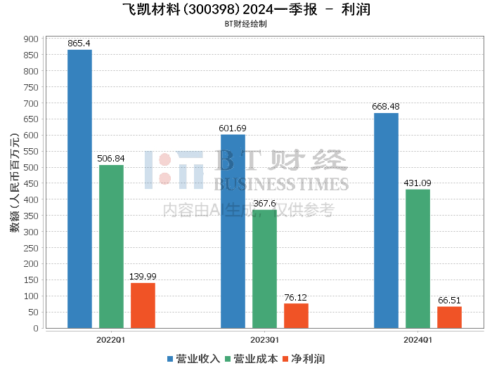 2024澳门天天开彩结果,全面解答解释落实_轻量版2.282