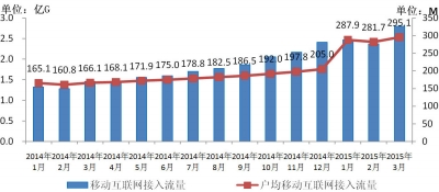 白小姐三肖三期必出一期开奖大大,经济性执行方案剖析_Android256.183