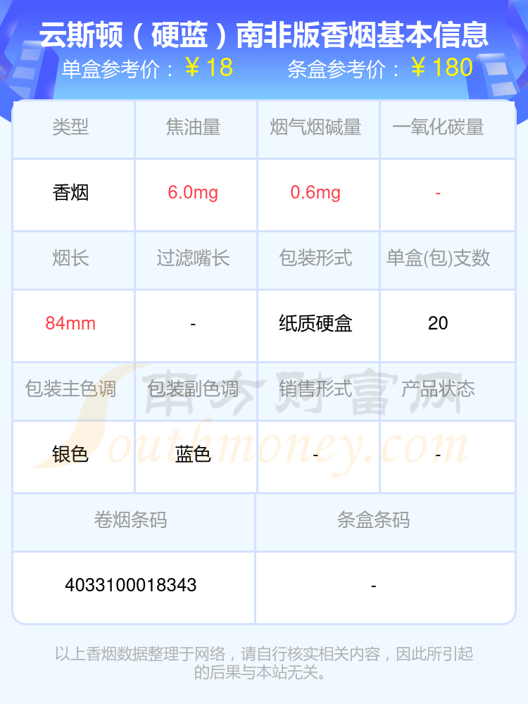 2024年澳门49个号码图,数据资料解释落实_经典版172.312