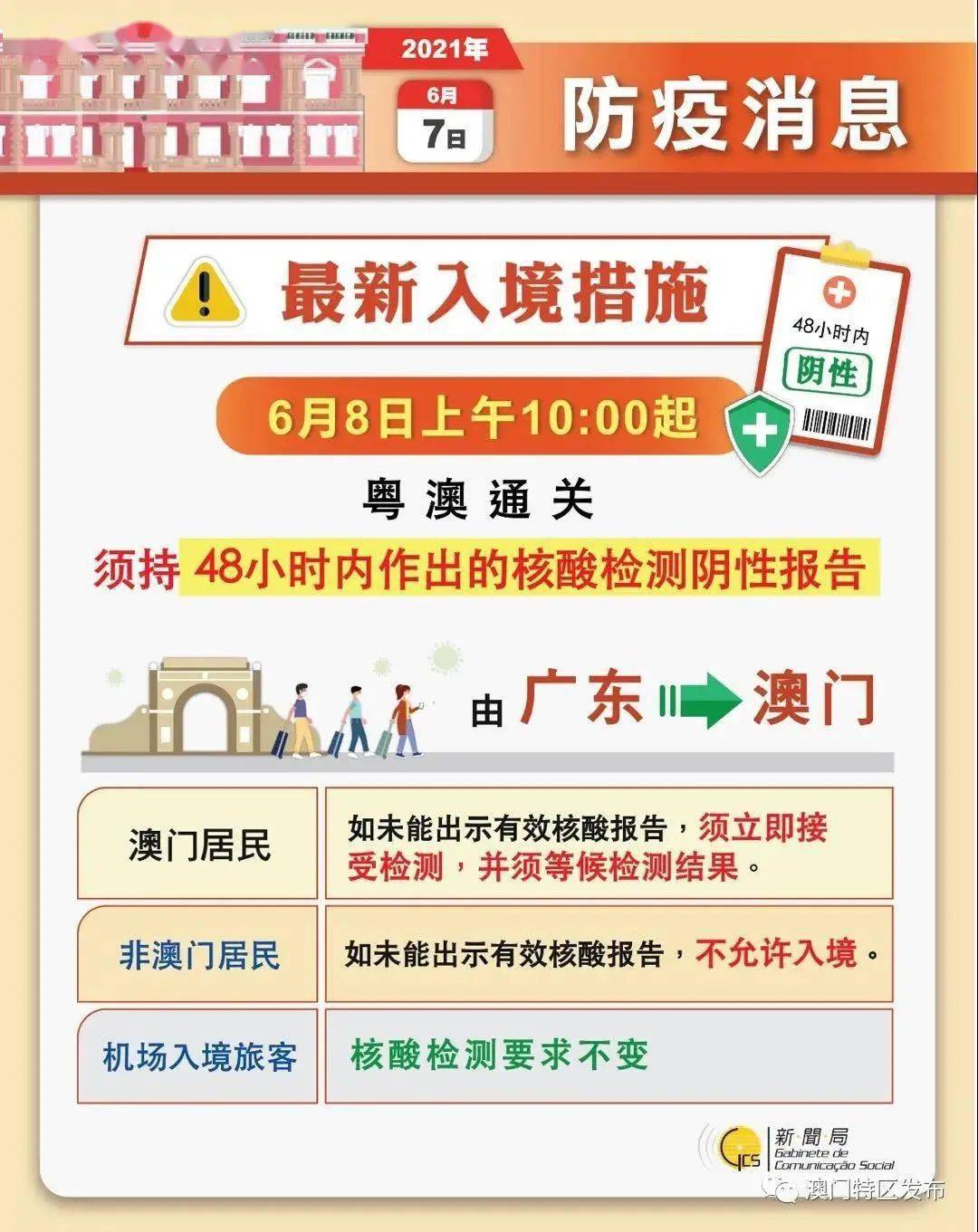 澳门正版资料免费大全新闻最新大神,实用性执行策略讲解_标准版90.65.32