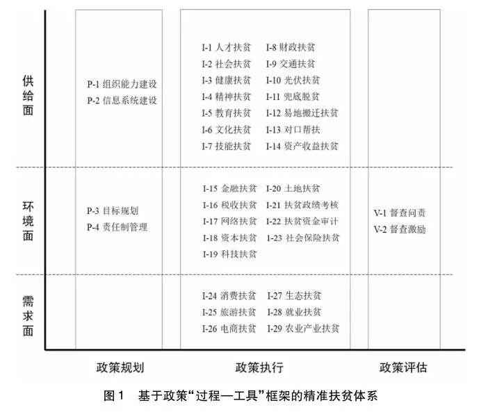 新澳门期期准精准,涵盖了广泛的解释落实方法_豪华版8.713