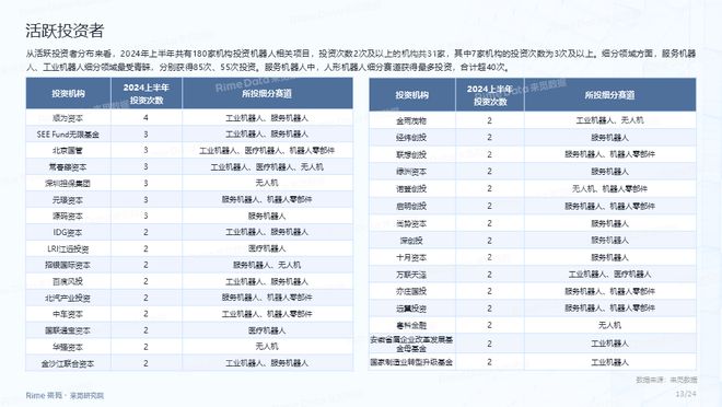 2024年资料免费大全,准确资料解释落实_3DM2.627