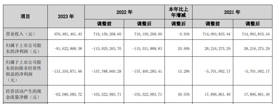 2024新澳特玛内部资料,实证数据解析说明_薄荷版57.228