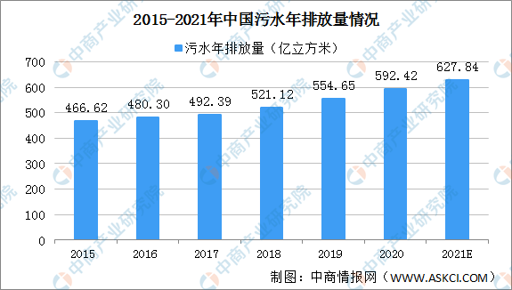 新奥彩资料大全最新版,市场趋势方案实施_开发版1