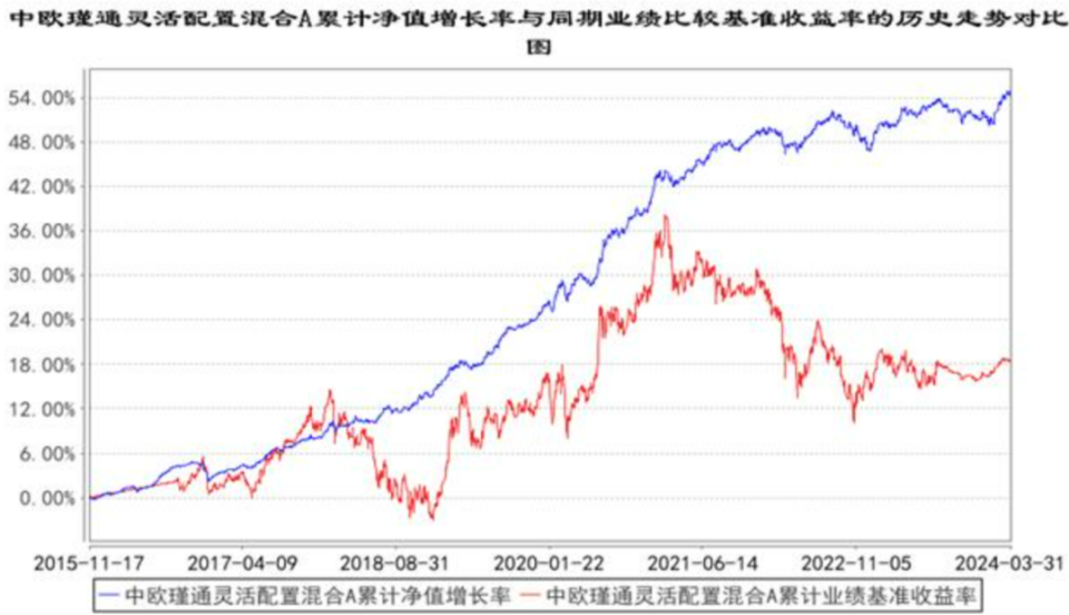 澳门三肖三马精准100%,精细化策略落实探讨_豪华版6.23