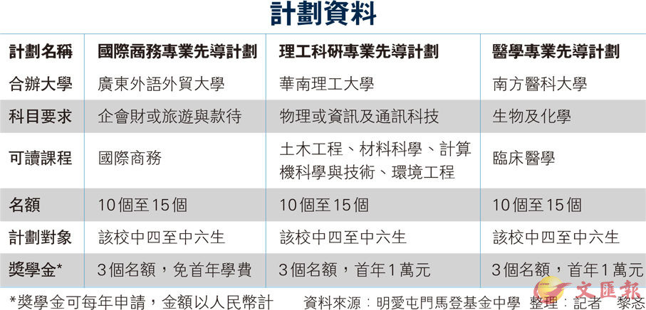 新澳门正版资料,全面理解执行计划_精简版105.220