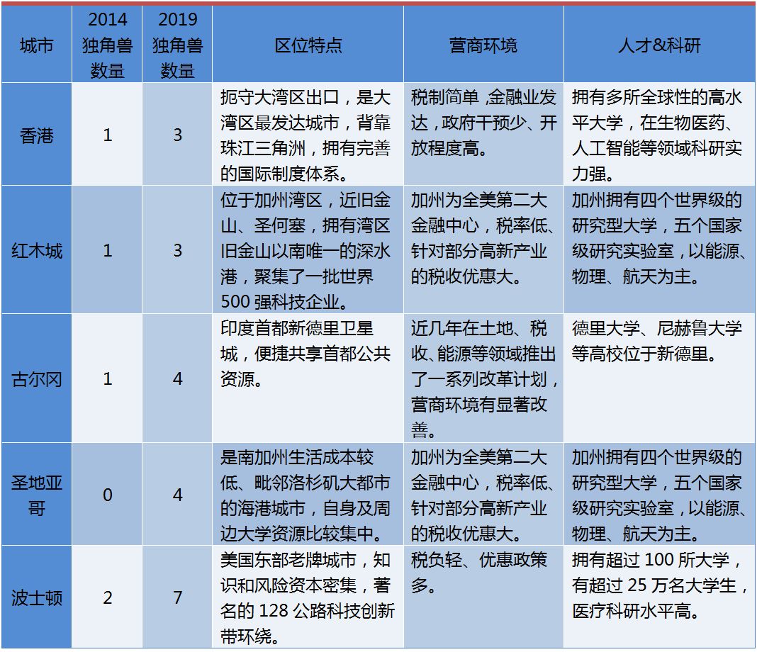 二四六香港免费开将记录,机构预测解释落实方法_手游版1.118