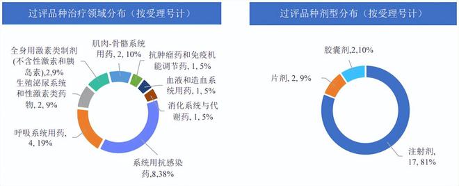 一肖一码百分百全,连贯性执行方法评估_开发版1