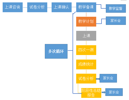 新澳门最精准正最精准龙门,功能性操作方案制定_影像版1.887