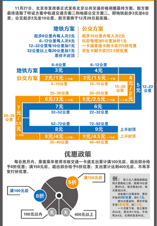 管家婆一码资料大全,全面理解执行计划_试用版7.236