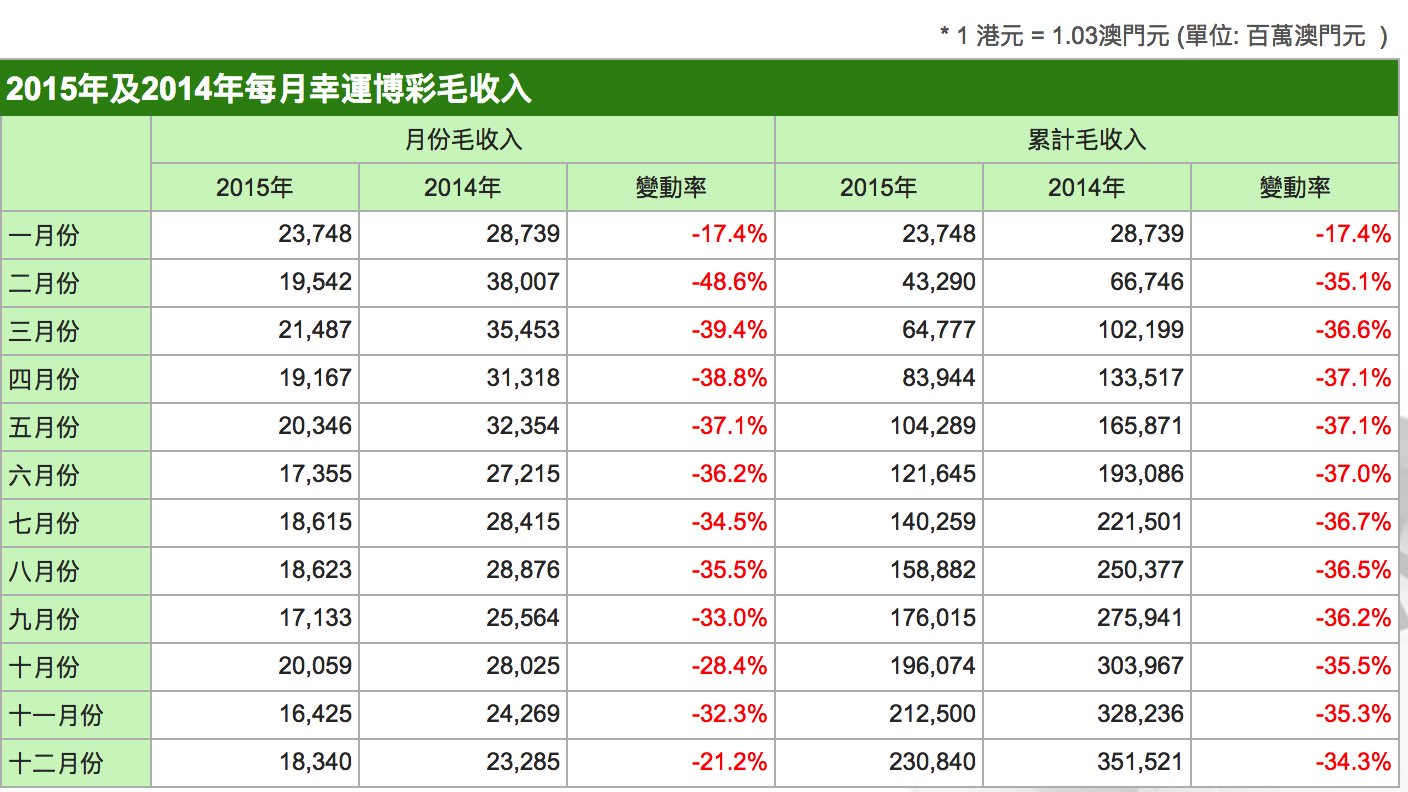 澳门一码中精准一码的投注技巧分享,准确资料解释落实_完整版2.18