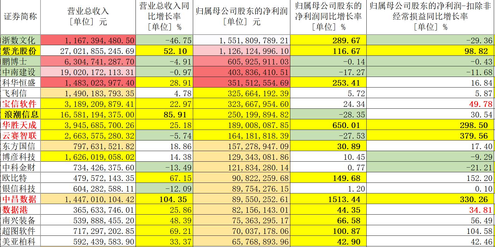 澳门精准10码图片大全,数据资料解释落实_纪念版3.866