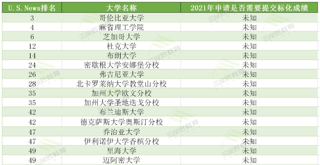 2024今晚香港开特马开什么,决策资料解释落实_Android256.183