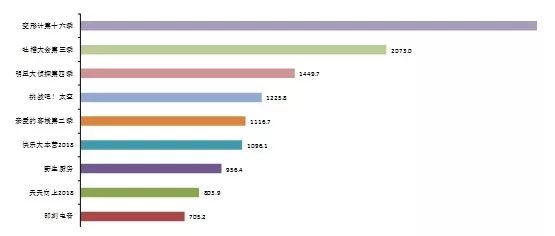 广东82站,广东82站老版本,效率资料解释落实_Android256.183