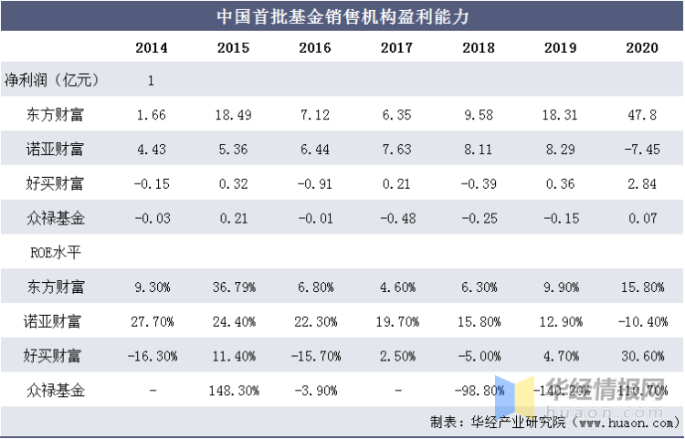 2024新奥今晚开什么资料,收益成语分析落实_app17.276