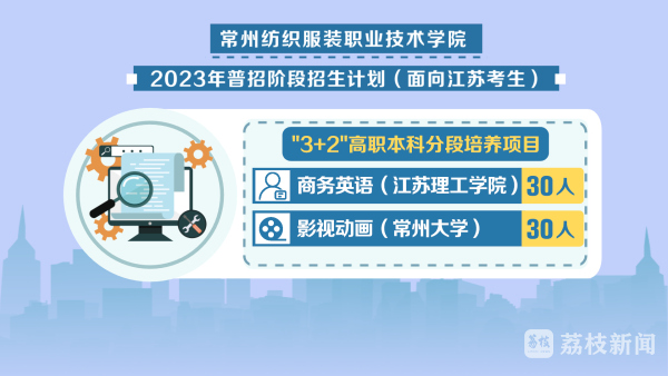 2023澳门资料大全免费,可靠解答解释落实_set20.714