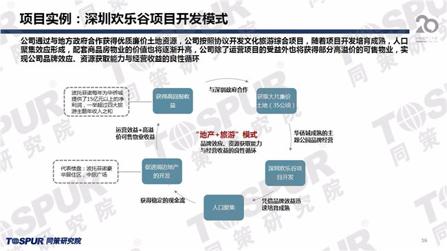 精准新澳门内部一码,经济性执行方案剖析_开发版1