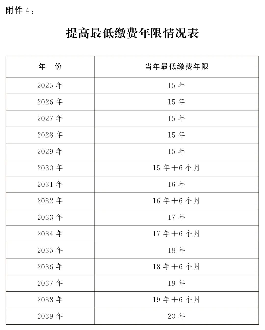 老澳门开奖结果2024开奖记录查询,详细解读落实方案_娱乐版305.210