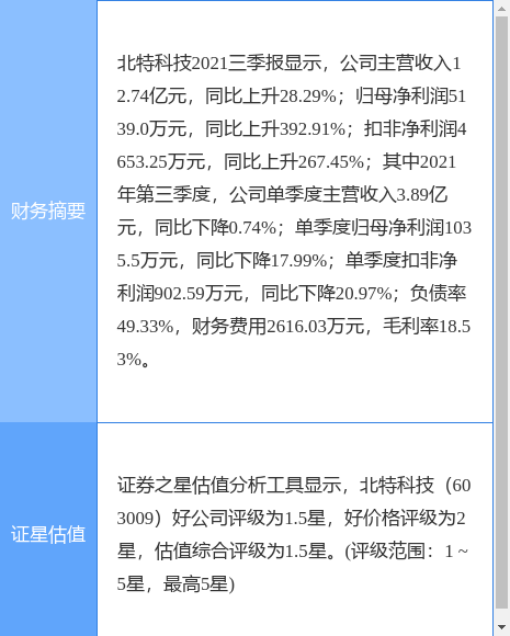 今晚澳门特马开什么号码,新兴技术推进策略_模拟版9.232