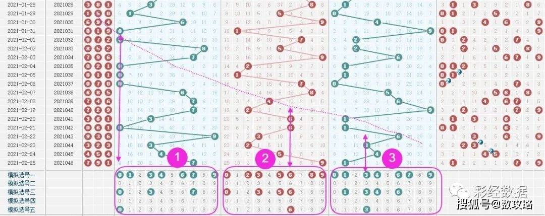 777777788888888最快开奖,仿真技术方案实现_创意版2.382