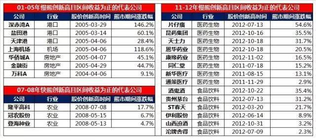 2024年11月8日 第67页