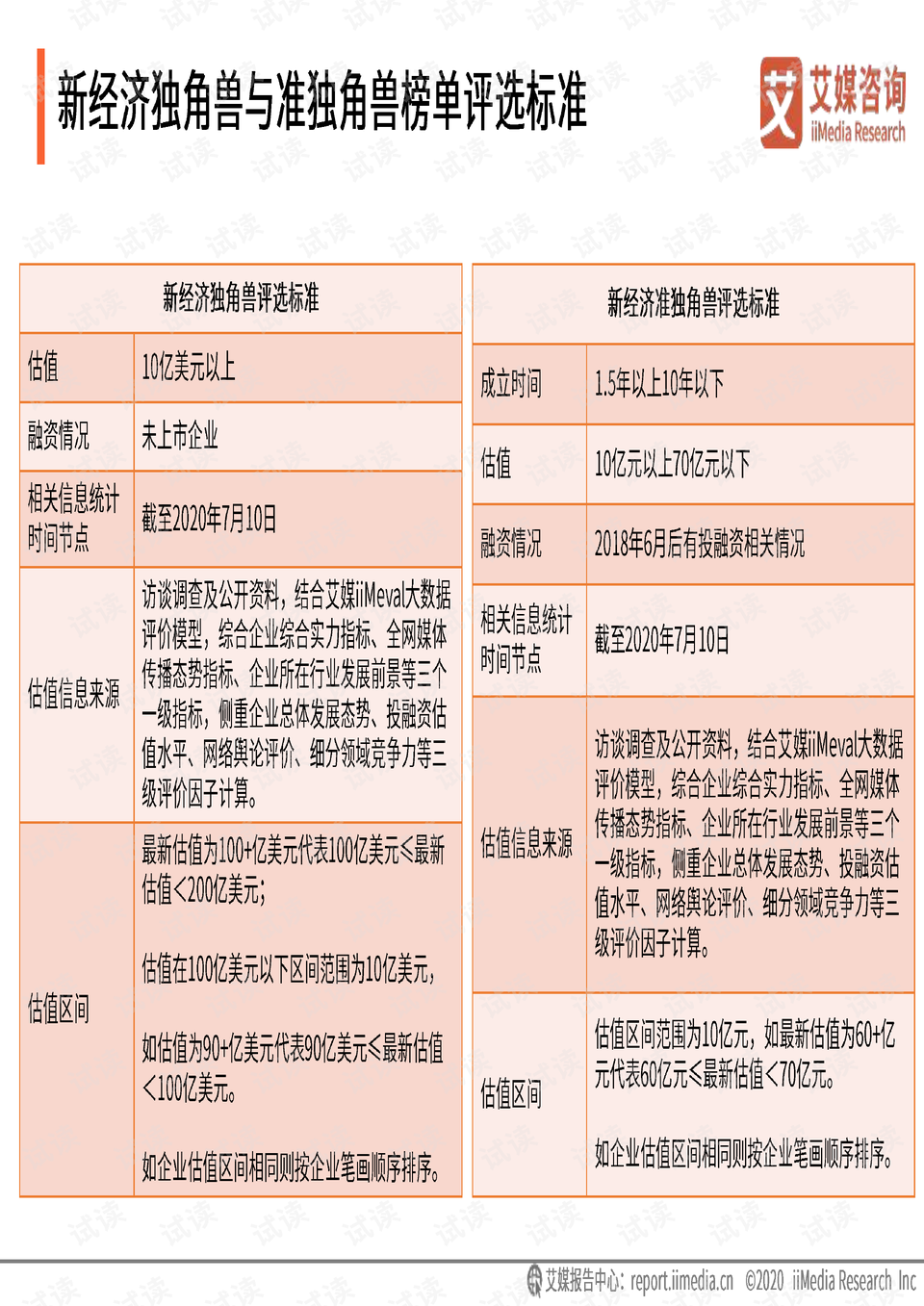 一肖一马,准确资料解释落实_限量版3.887