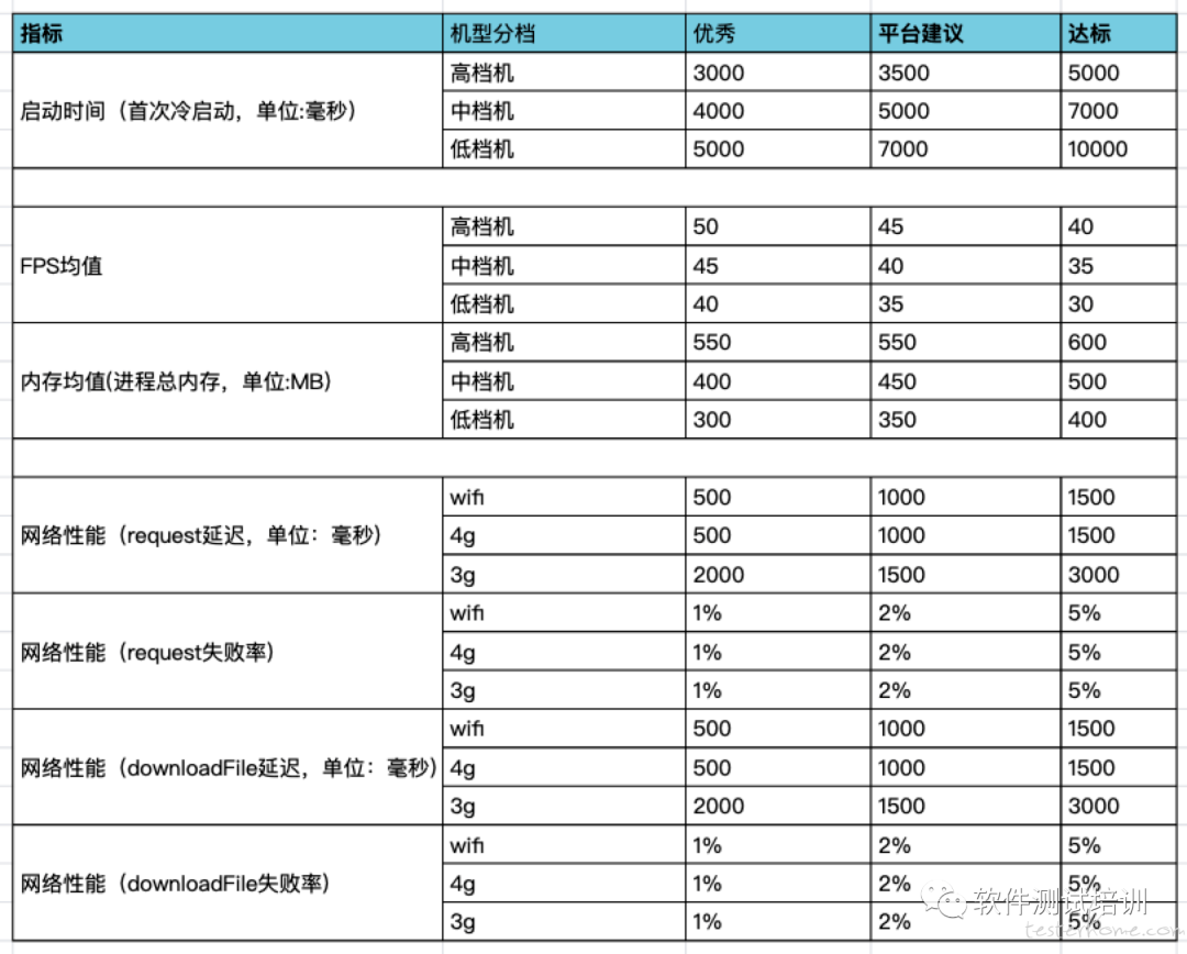 一码一肖100%准确功能佛山,详细解读落实方案_Android256.183