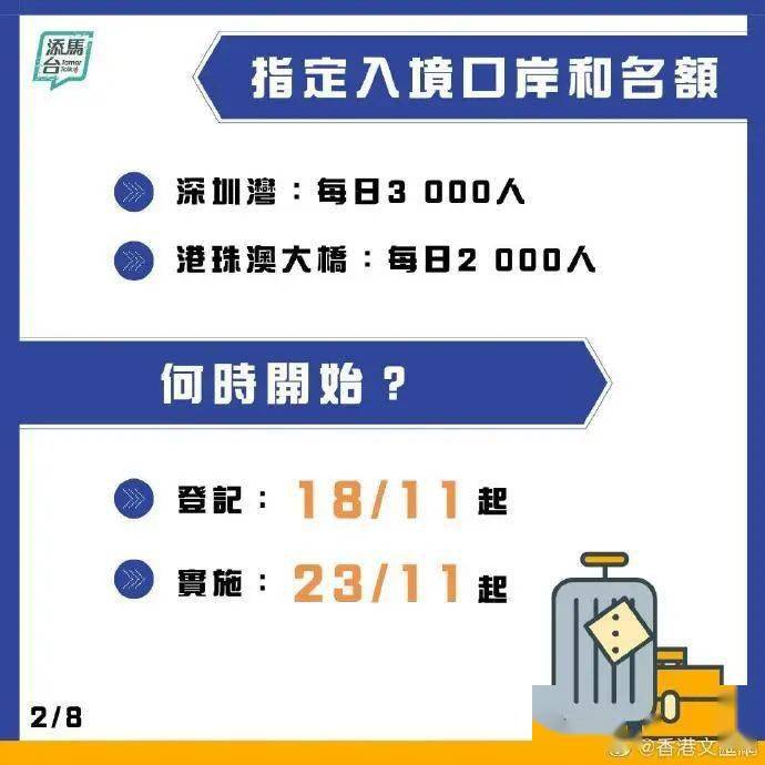 澳门二四六天下彩天天免费大全,科学化方案实施探讨_潮流版3.739